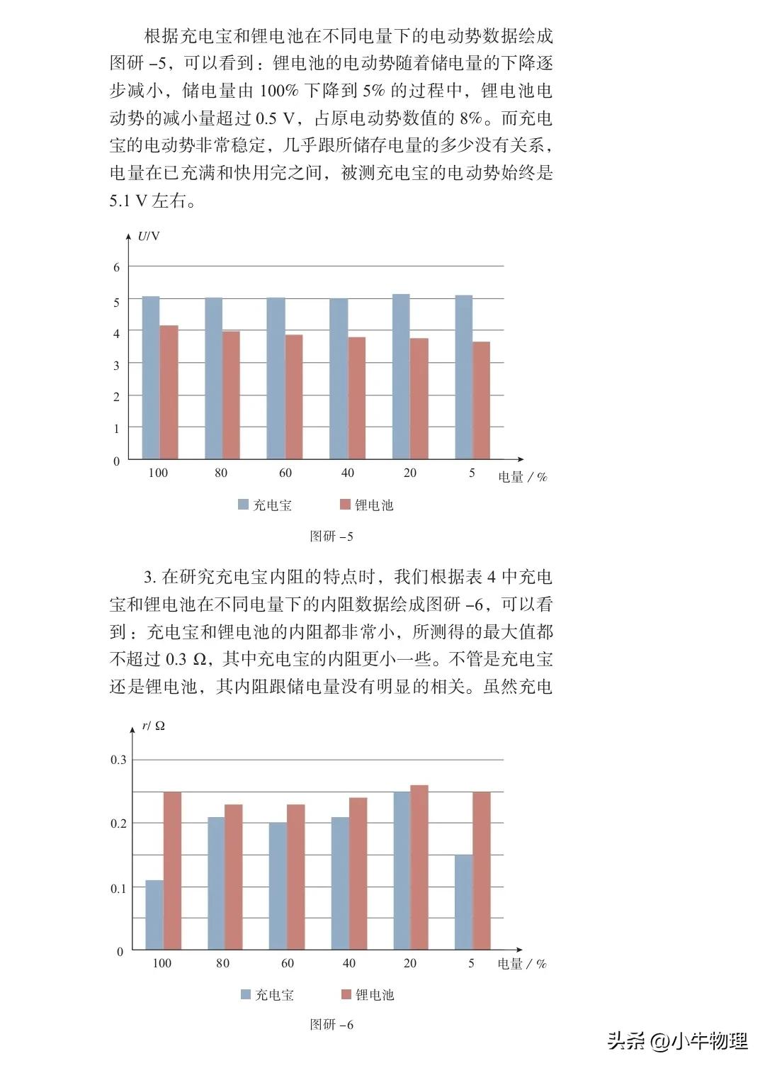 探究充电宝电动势与内阻,充电宝的电动势和内阻