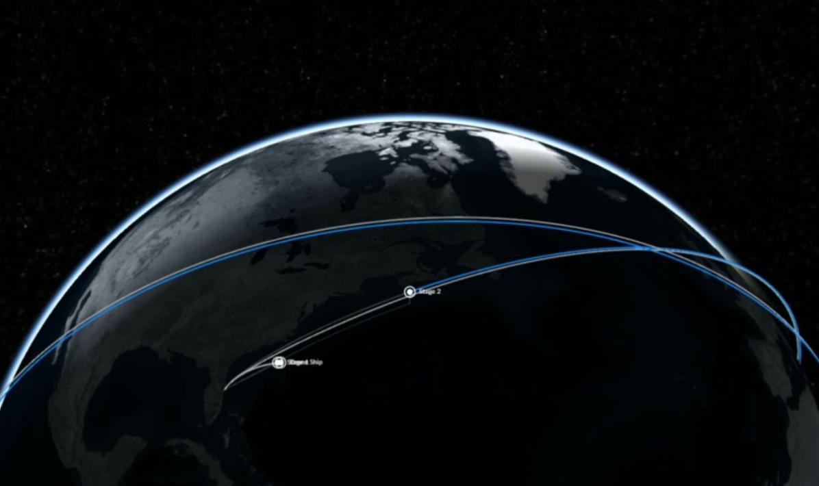 中国自己的星链卫星计划,星链低轨互联网卫星