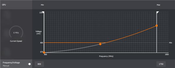 amdrx7900xt显卡哪款好,amdrx7900xtx显卡