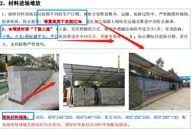 砌体施工工艺最详尽的图文分解,想要新砌墙体稳定而结实