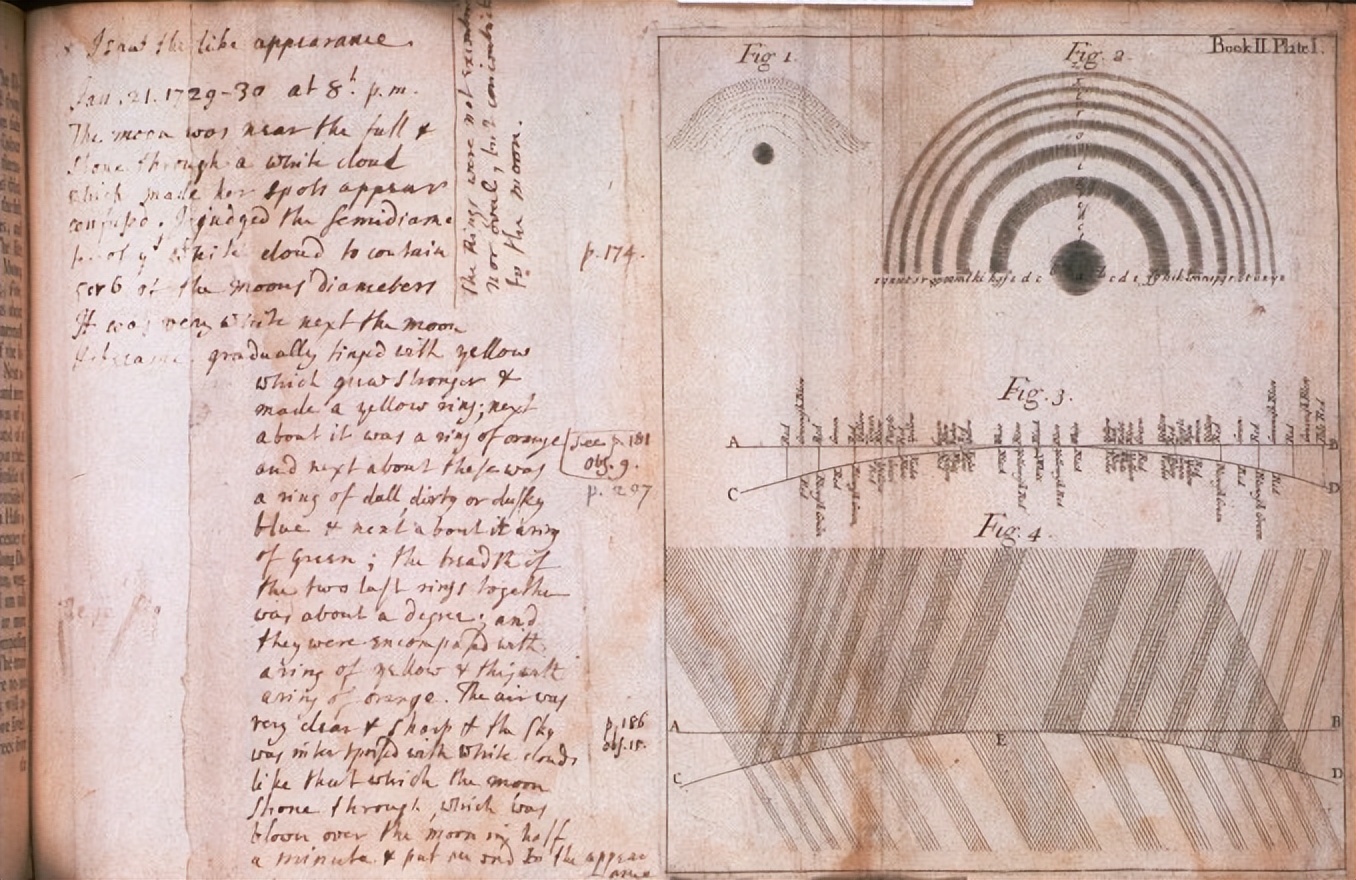 炼金术士都市传说,《现代炼金术士》