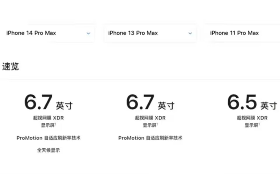 iphone16显示屏及尺寸曝光,iphone16系列或实现真全面屏