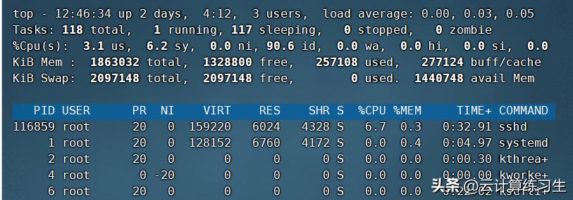 linux基础命令文件管理常用指令,linux查看日志命令查找关键字