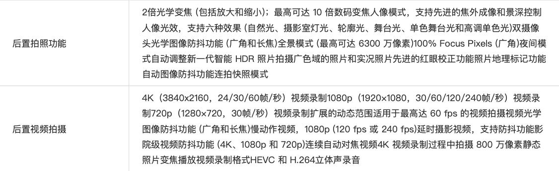 iphone拍照最好的一款,iphone哪款拍照最好看