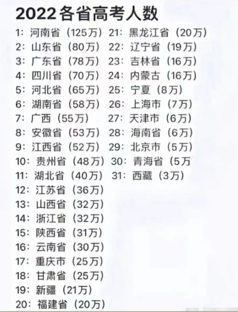 河南龙子湖大学城事件后续,河南龙子湖大学城事件原新闻