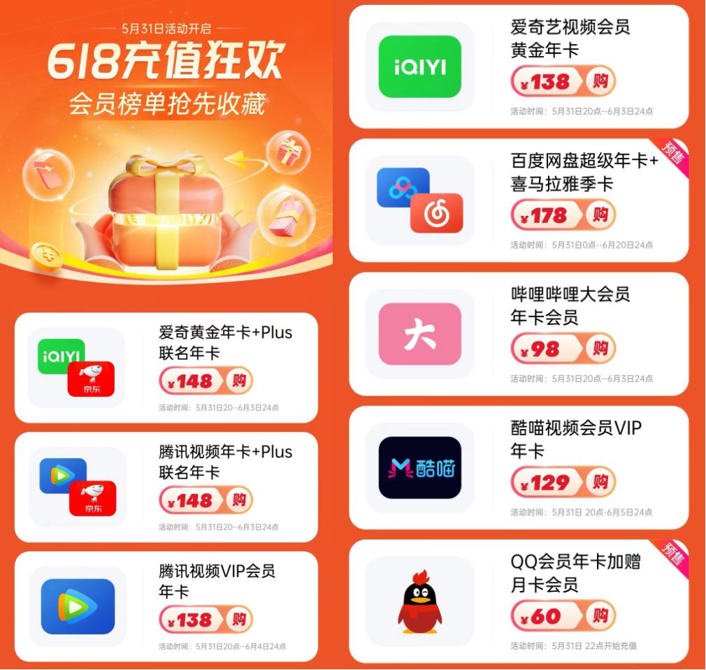 京东618活动会员优惠券,京东会员怎么抢618大礼包