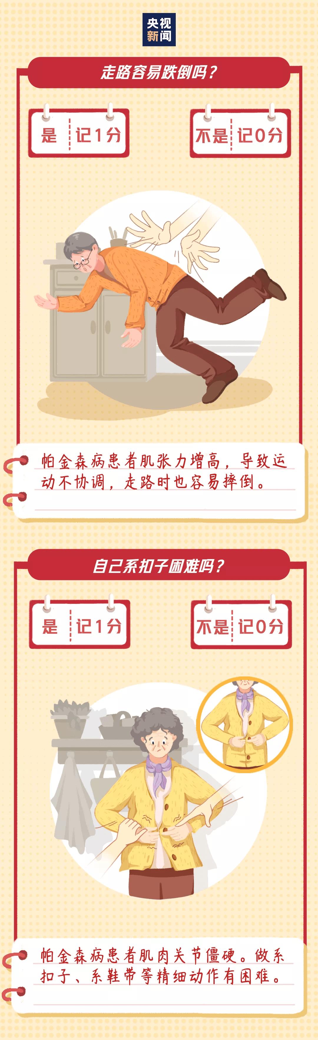 世界帕金森日美国义诊,世界帕金森病日第四人民医院