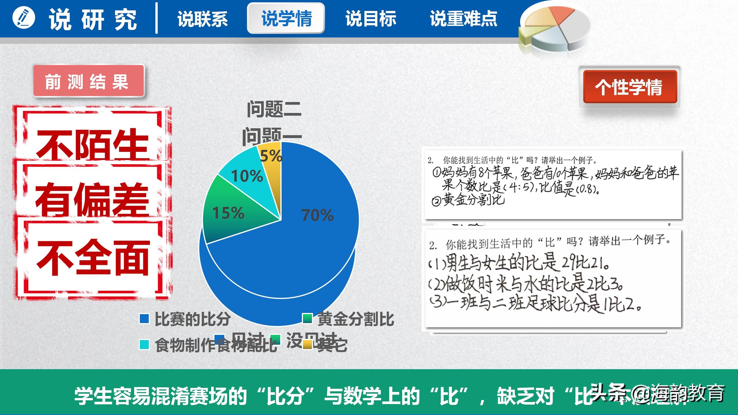 顺德数学之窗丨大良实验小学潘宏业《生活中的比》说课分享