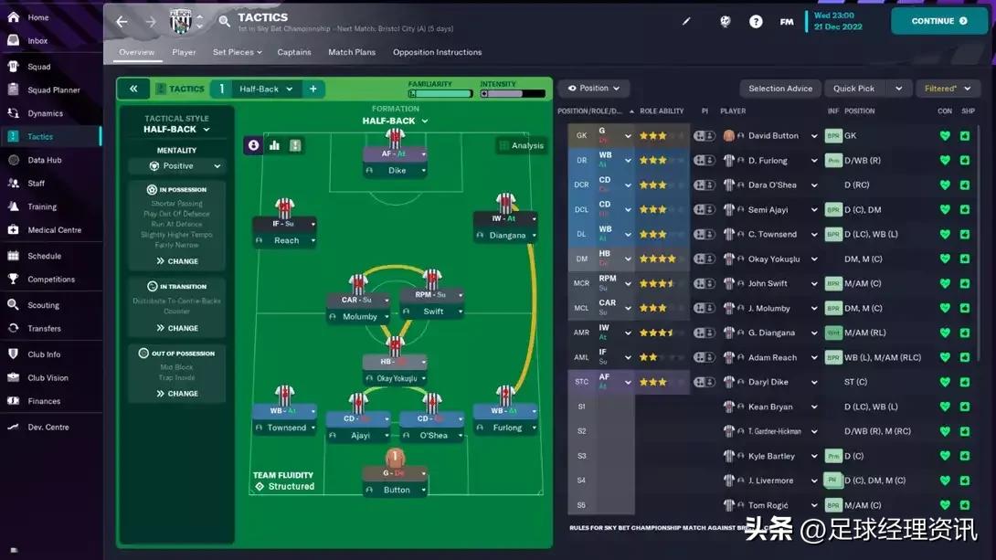 足球经理2024双后腰,足球经理2023右后卫推荐