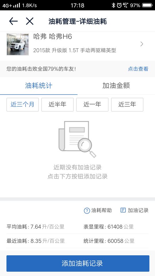 长城汽车费油吗,长城汽车都那么费油吗