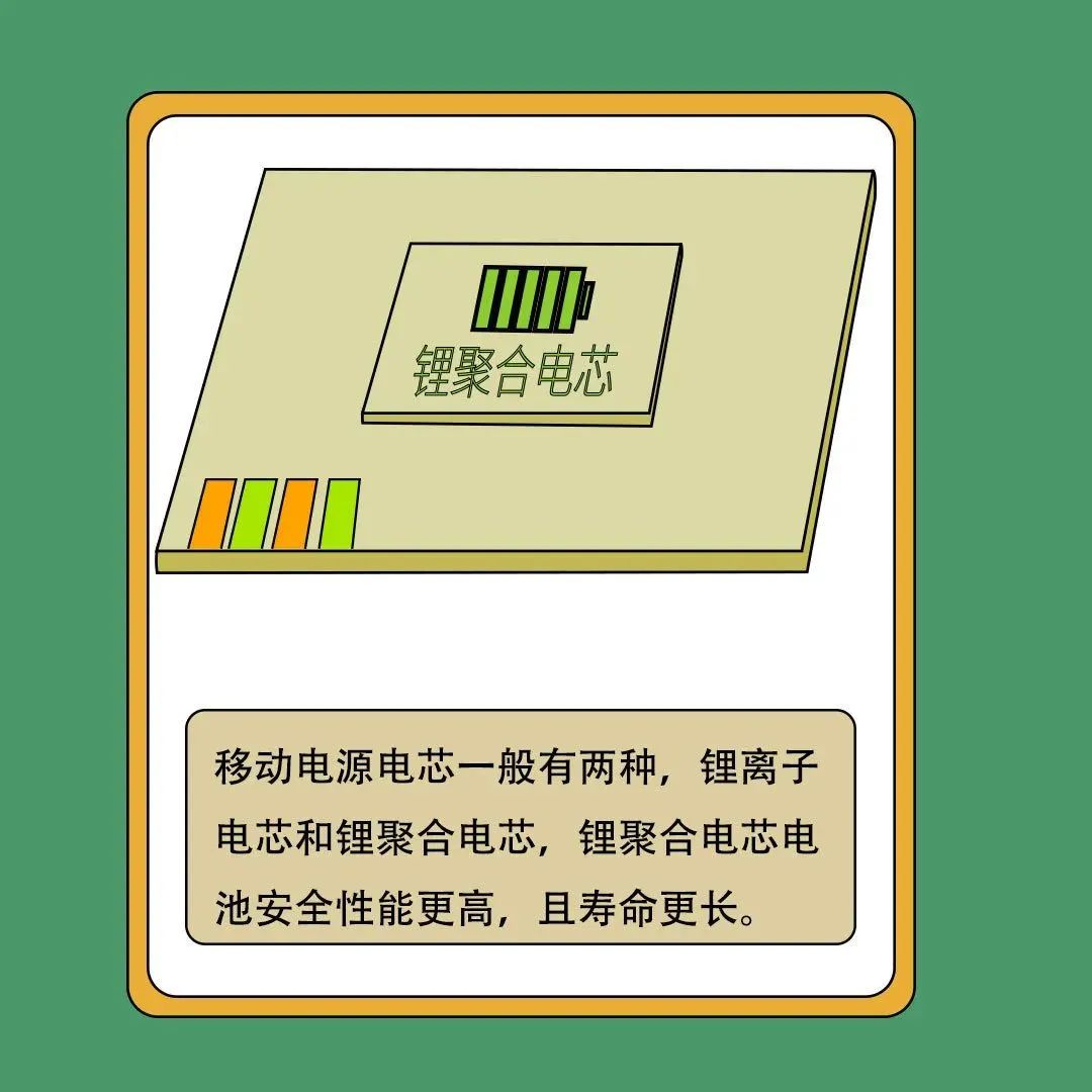 充电宝相关安全规定,应急充电宝的安全性