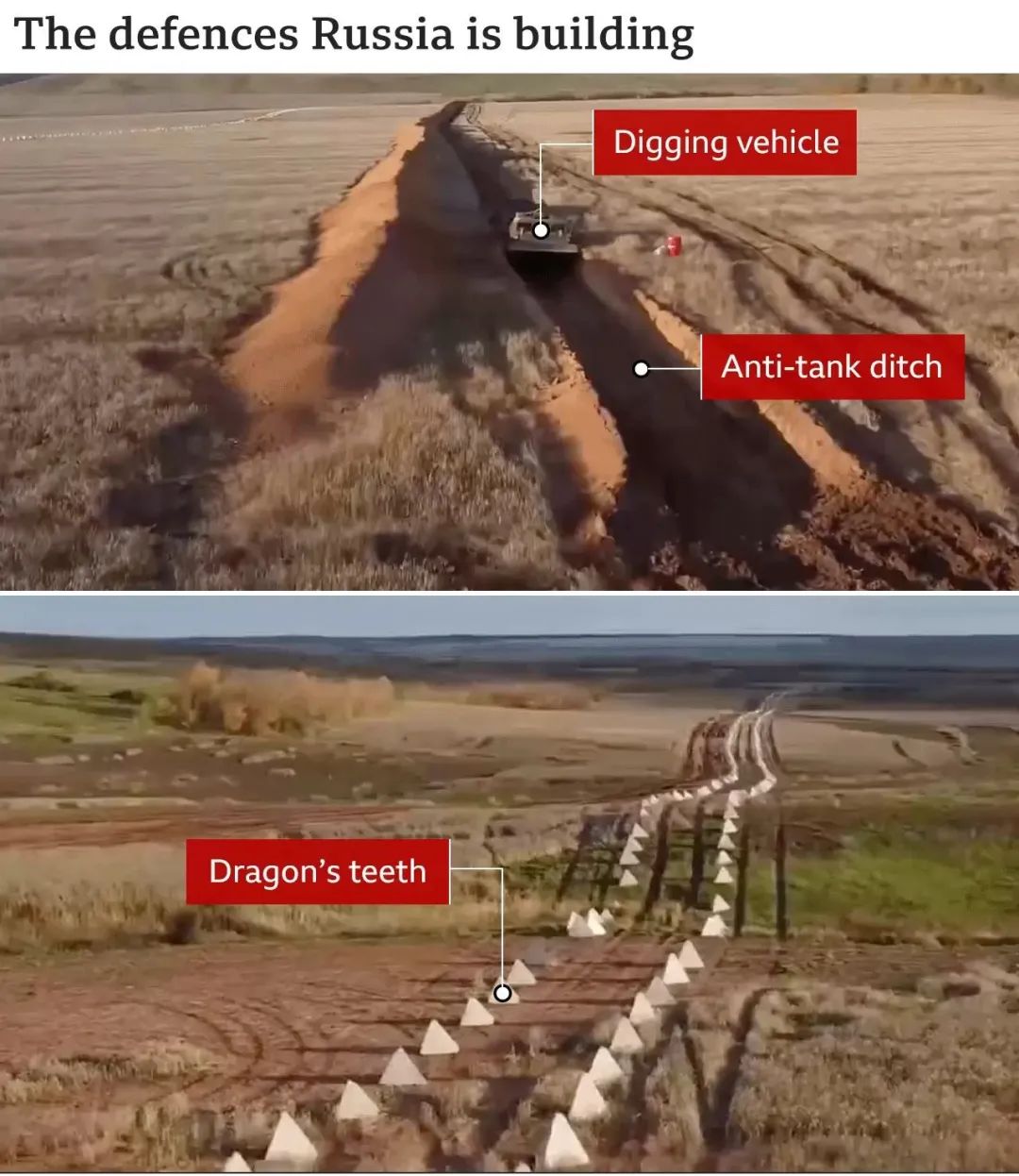 乌军主力还剩多少,乌军大反攻有多少兵力