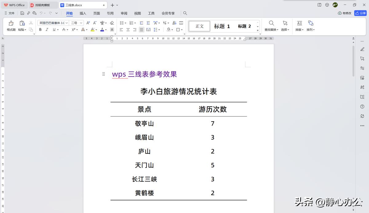 wpsoffice怎么把表设成三线表,在wpsoffice里怎么改三线表