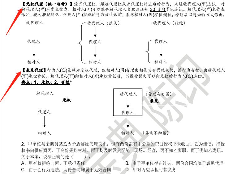 二建法规陈印精讲2024全套,二建法规陈印零基础精讲