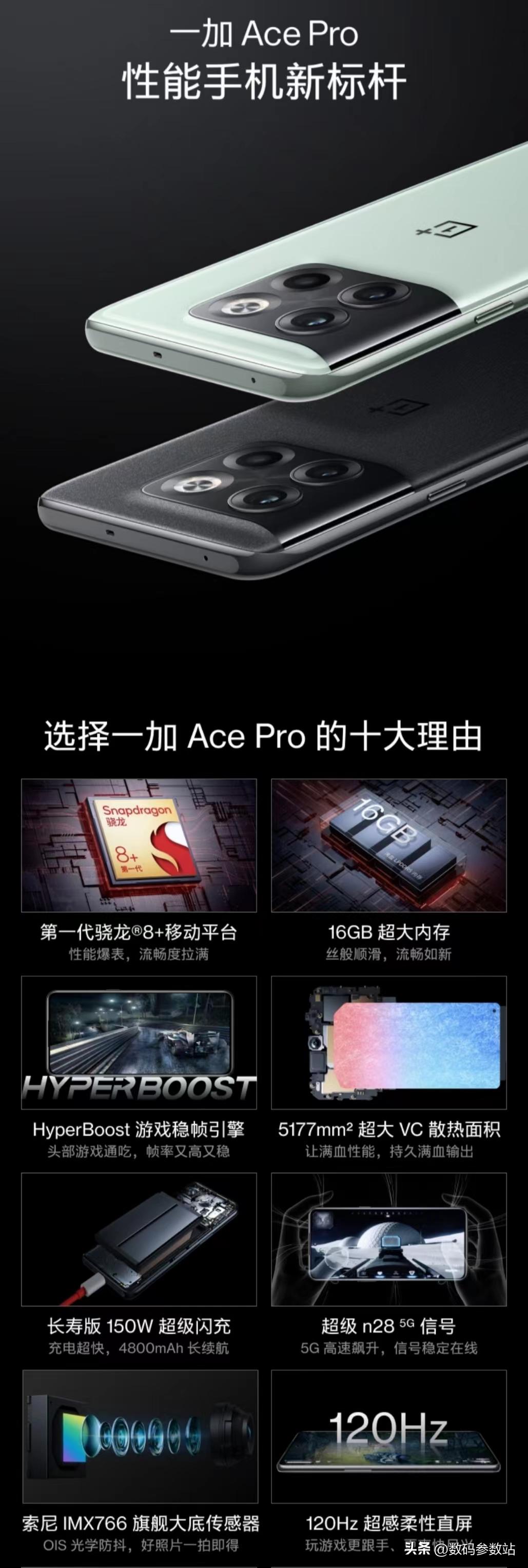 2023年618全价位段性价比推荐的手机，送父母都值得，来看看