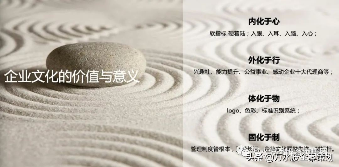 防水营销方案:万水波全案缔造昆虹成为河北省屋面防水之王