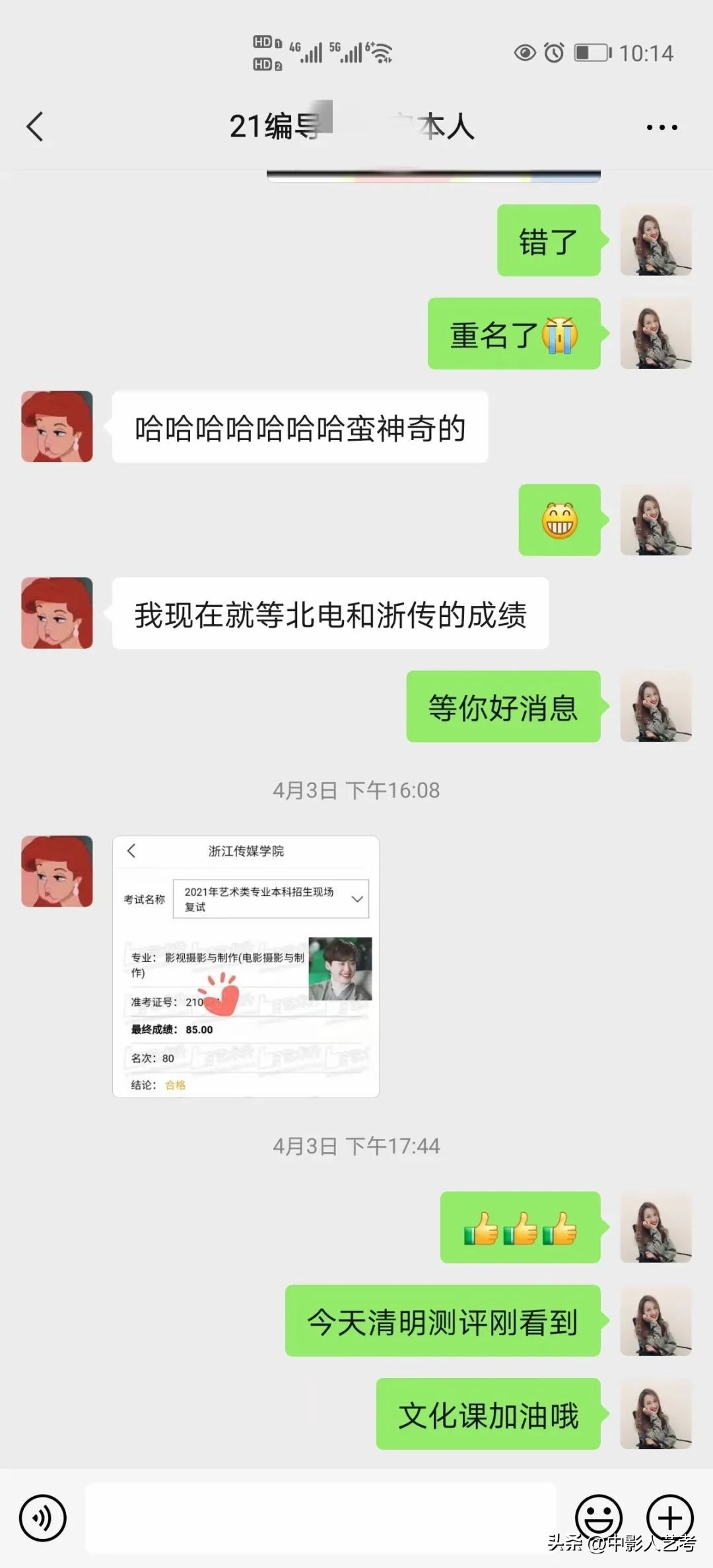 中影人成绩,中影人