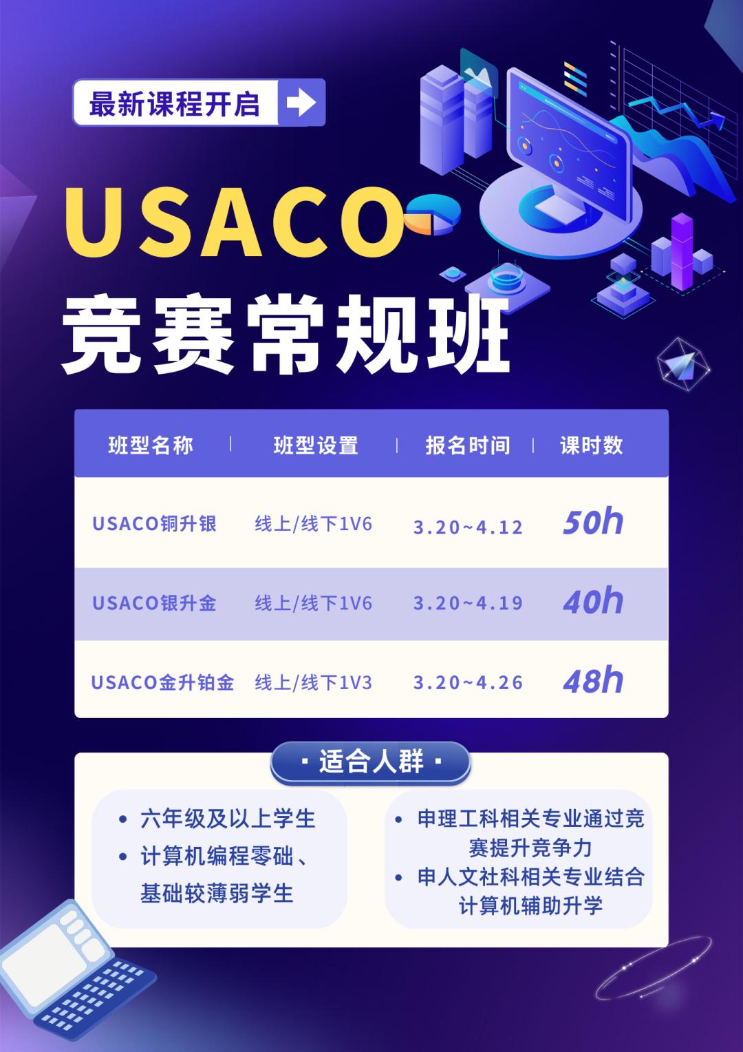 usaco竞赛2024考试时间,usaco信息学奥赛报名