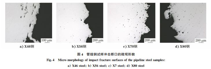 未处理的45钢冲击断口形貌特征,45钢断口形貌及分析