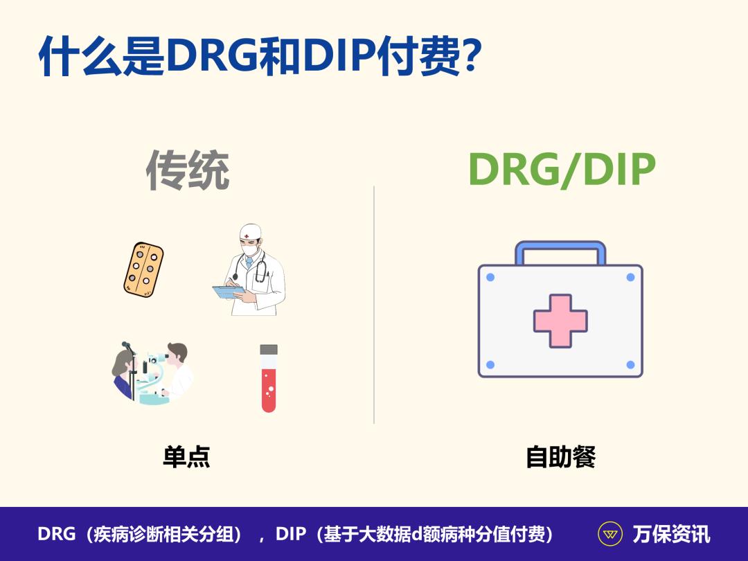 广州社保交多久可以报销住院费用,广州社保断了就医能报销吗