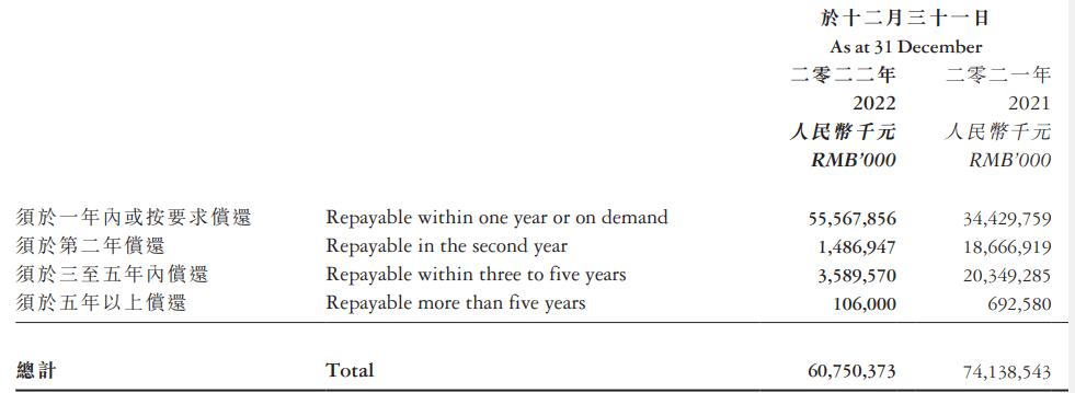 莆田在建房屋发生坍塌,莆田正荣楼盘会烂尾吗