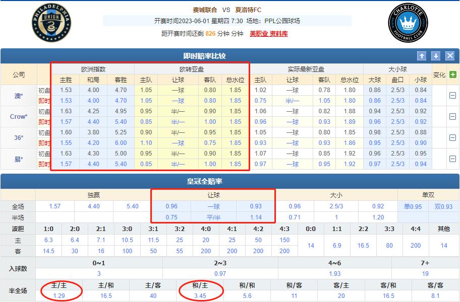 今日足球竞彩推荐汉堡帕德博恩,足球竞彩推荐德乙汉堡vs纽伦堡