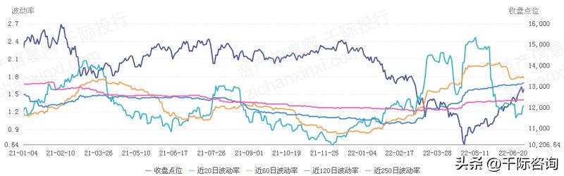 2024年恒生医药指数预测,2023年香港恒生科技指数分析
