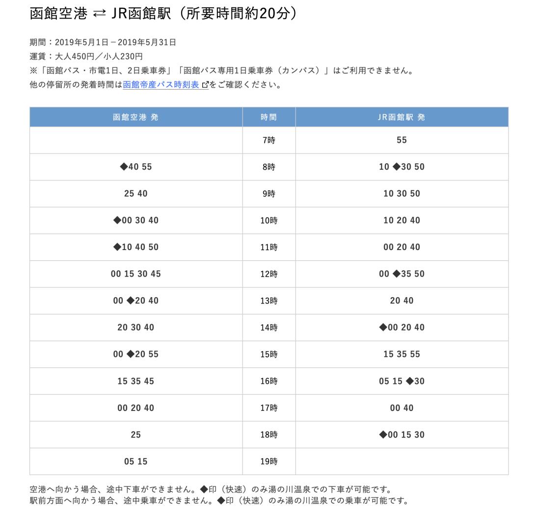 函馆山自由行热门攻略,函馆三日游旅游攻略