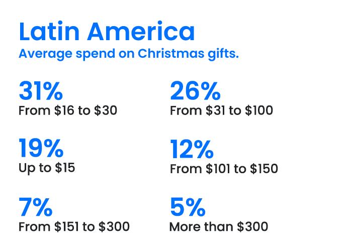 墨西哥人怎么过圣诞节,南美洲人过圣诞节