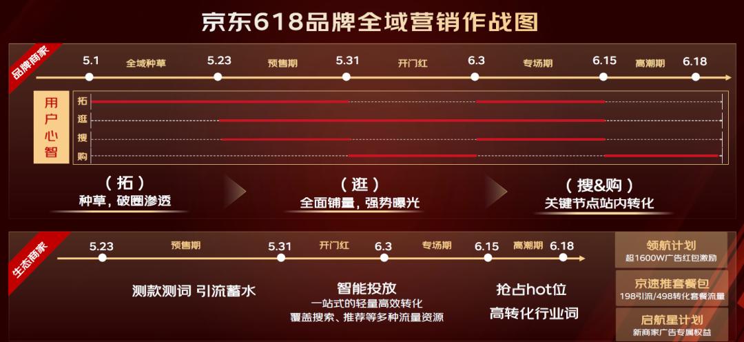 京东618葫芦娃广告,京东618购物广告15秒