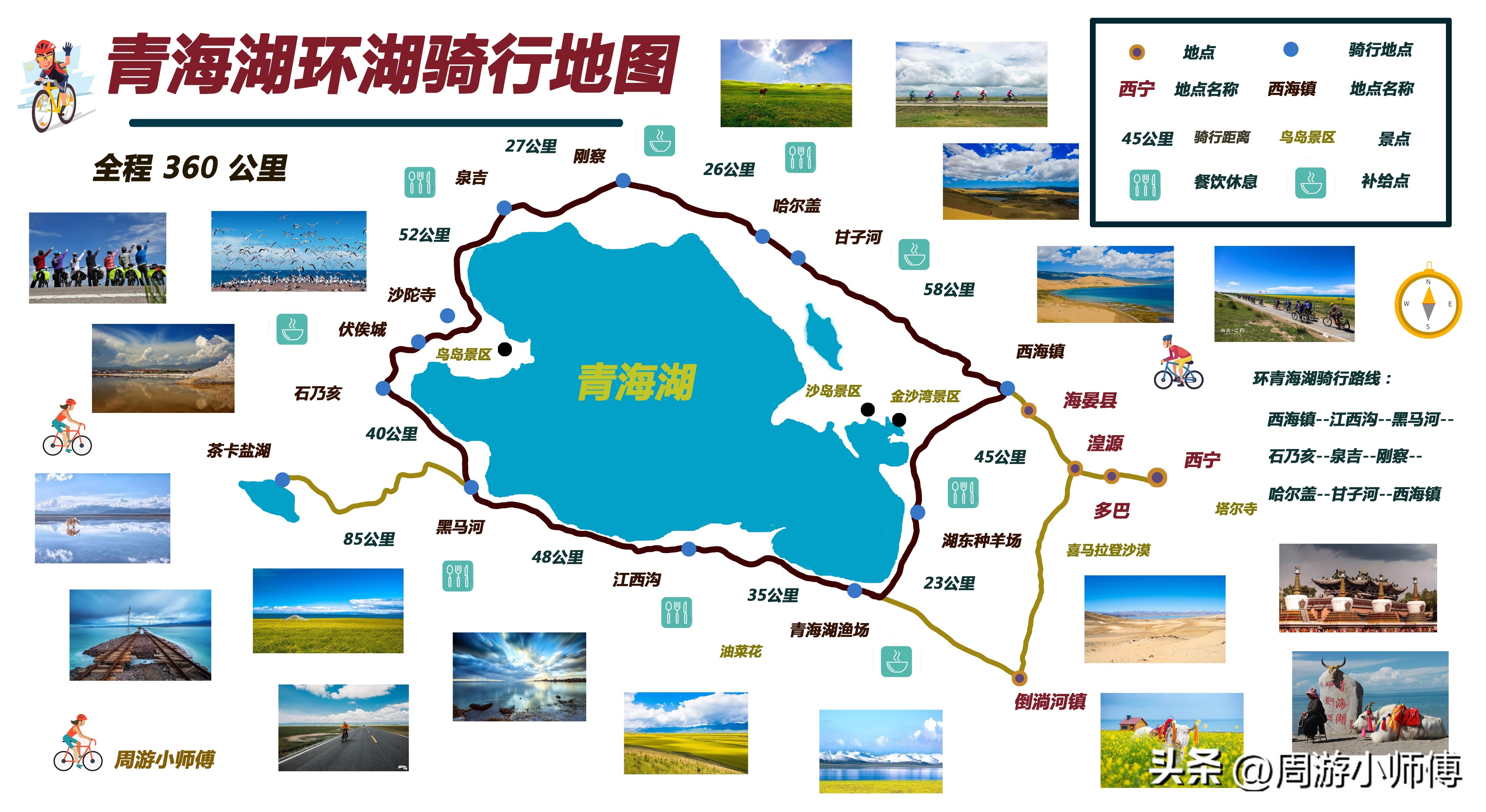 精华路线,2022最详细的自驾全国游专用地图