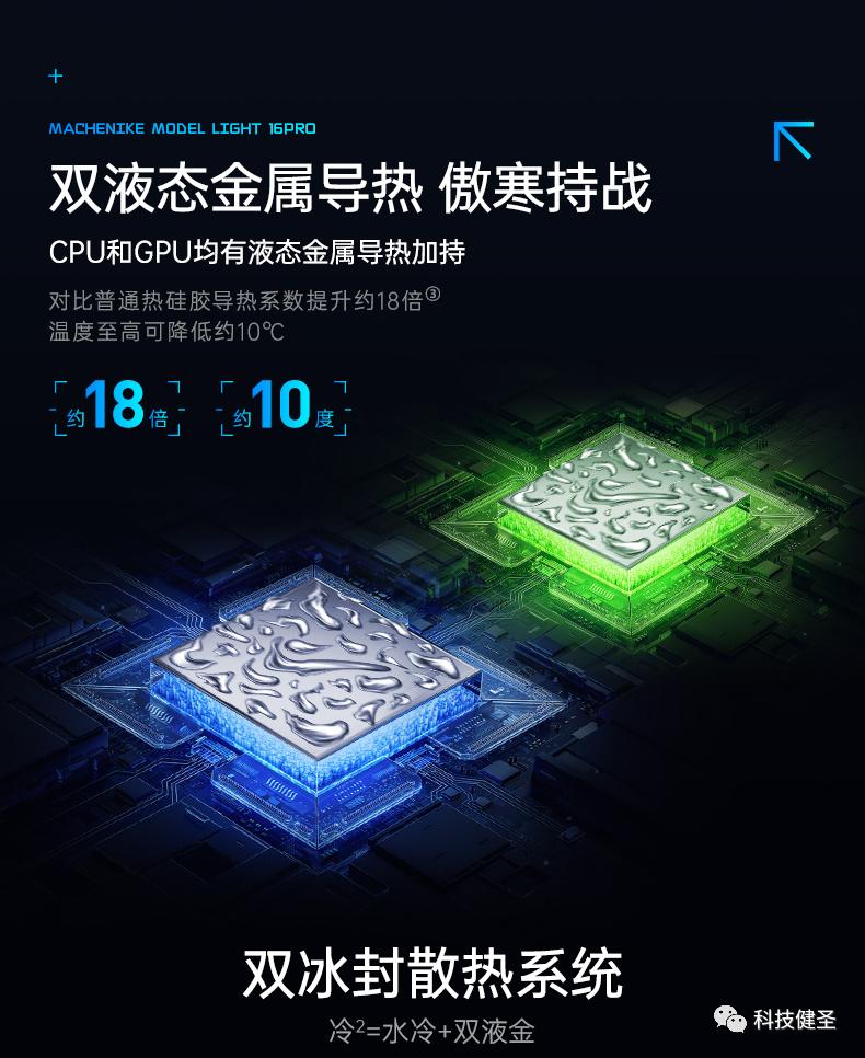 机械师曙光16pro锐龙版测评,r7000p和机械师曙光16pro对比