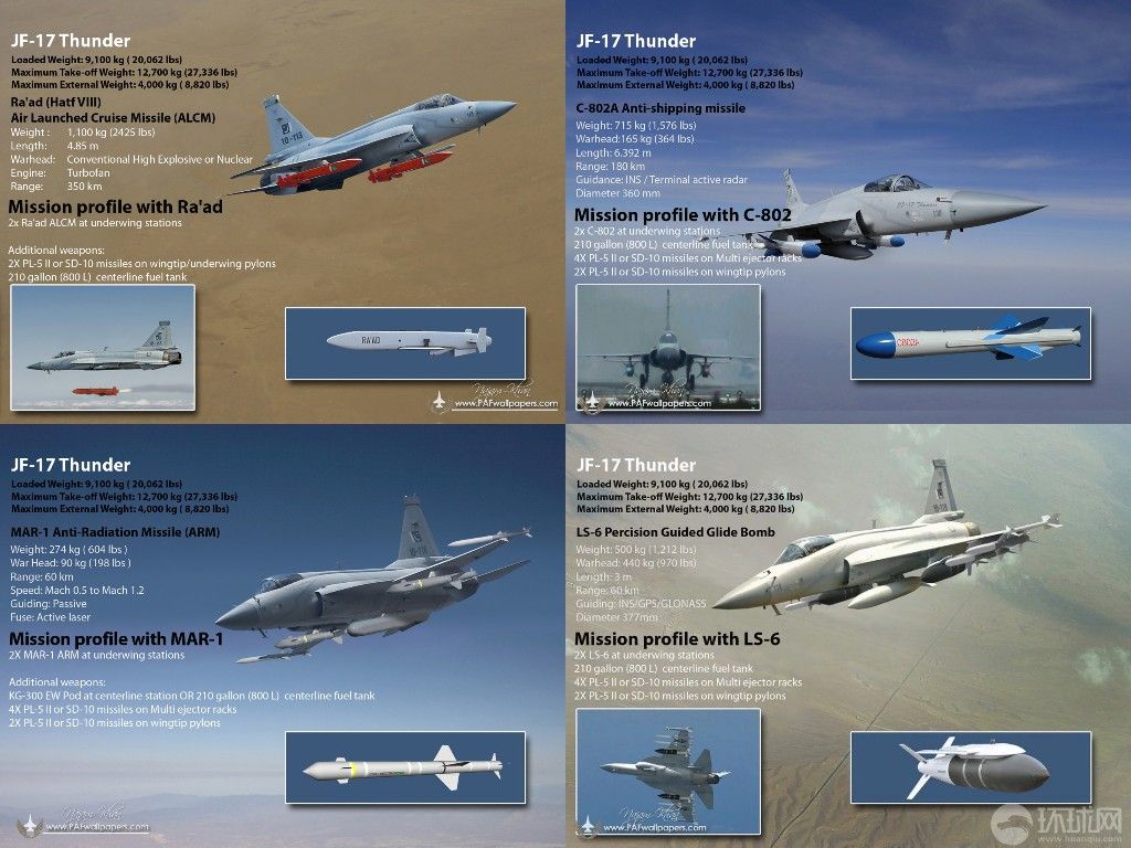 阿根廷购买jf-17枭龙战斗机,中国装备jf-17