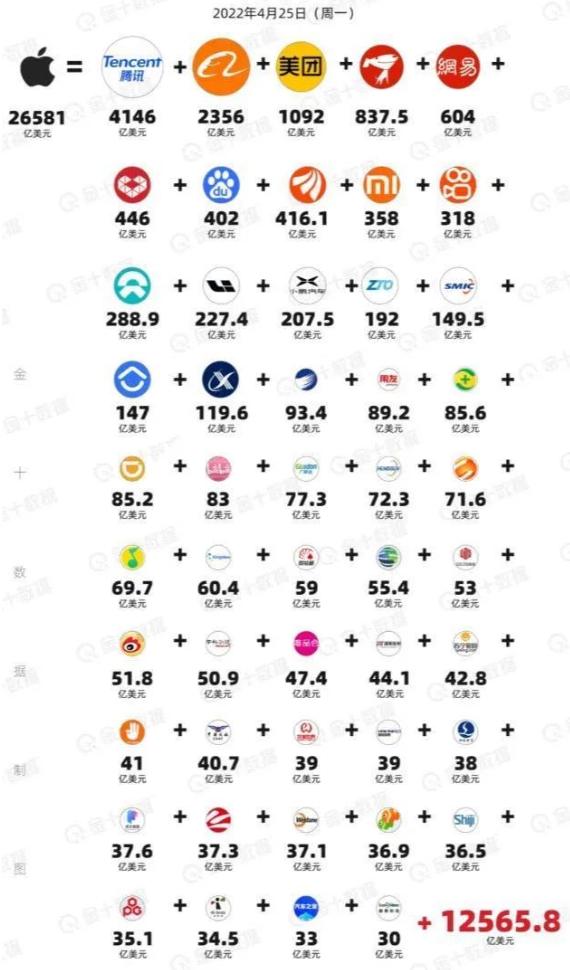中概股暴跌了多少,中概股互联网大跌的原因