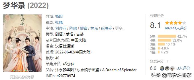 2021下半年公认十部最好看剧排名,2022年上半年十部高分剧排行榜