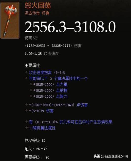 十大网游装备排行榜,目前最值钱的网游装备