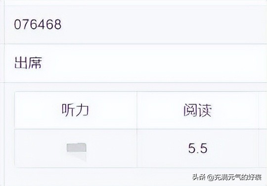 雅思阅读5.5提高到6.5,雅思阅读6.5秘籍