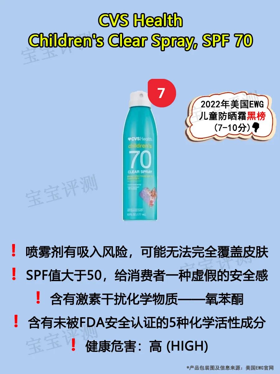2021防晒霜儿童排名第一名,儿童防晒霜测评推荐spf50