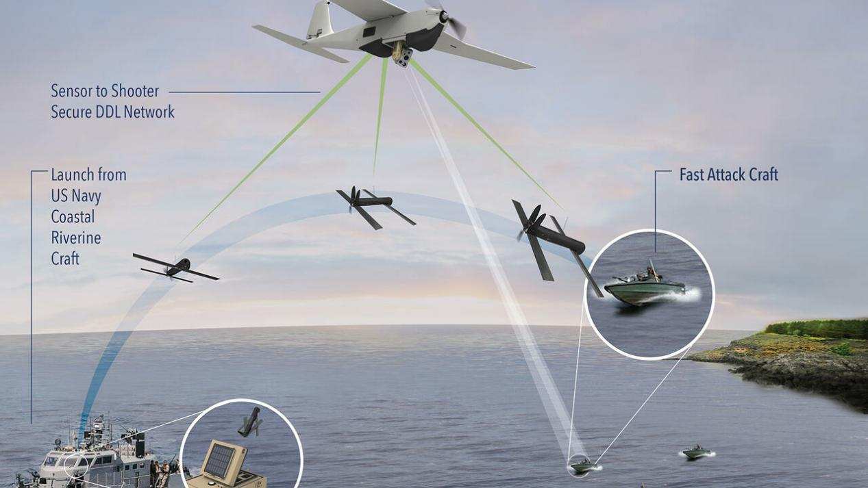俄乌战争俄罗斯卫星使用情况,俄乌战争打入过俄罗斯吗