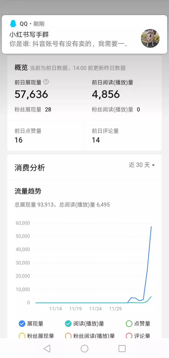 头条视频完播率对收益的影响,头条号新手如何提高播放量