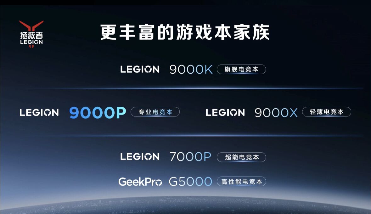 2019年联想拯救者笔记本发布价格,联想拯救者笔记本什么时候出新品