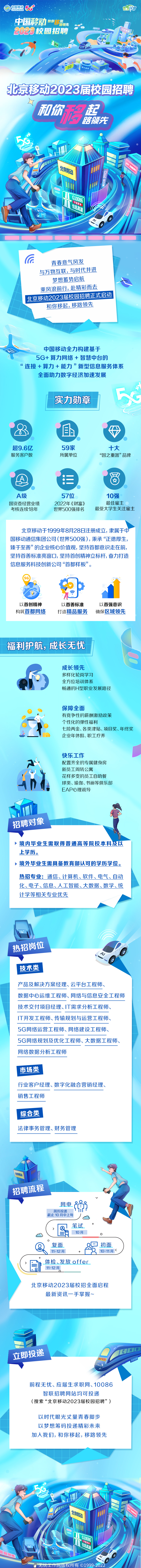 中国移动北京校招招聘,中国移动2024北京校园招聘岗位