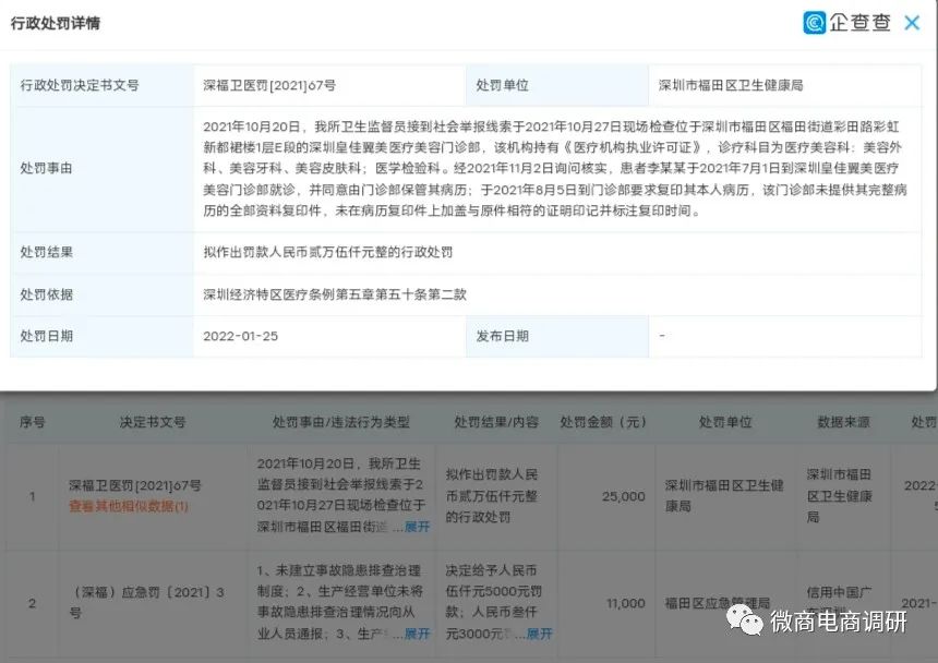 不手术不开刀无痛丰胸,不手术不开刀无痕丰胸