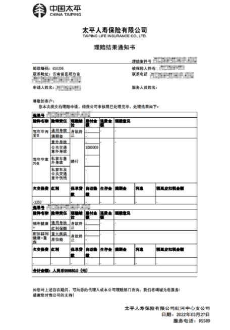 全年赔付1.61亿元太平人寿云南分公司2022年十大理赔案例出炉