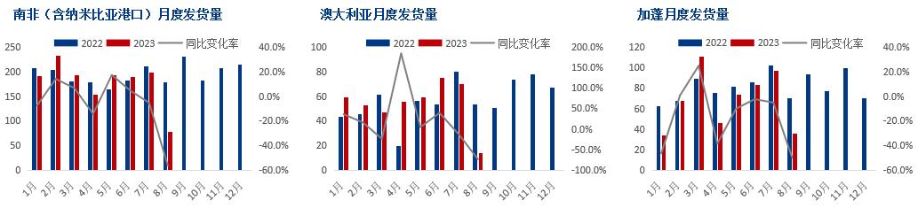 mysteel最近行情,锰矿最新行情分析
