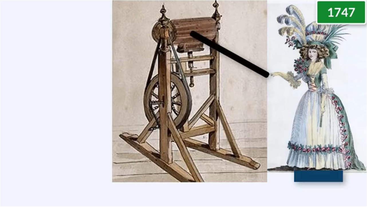 电灯泡的发明简介,电灯泡的百年发展史