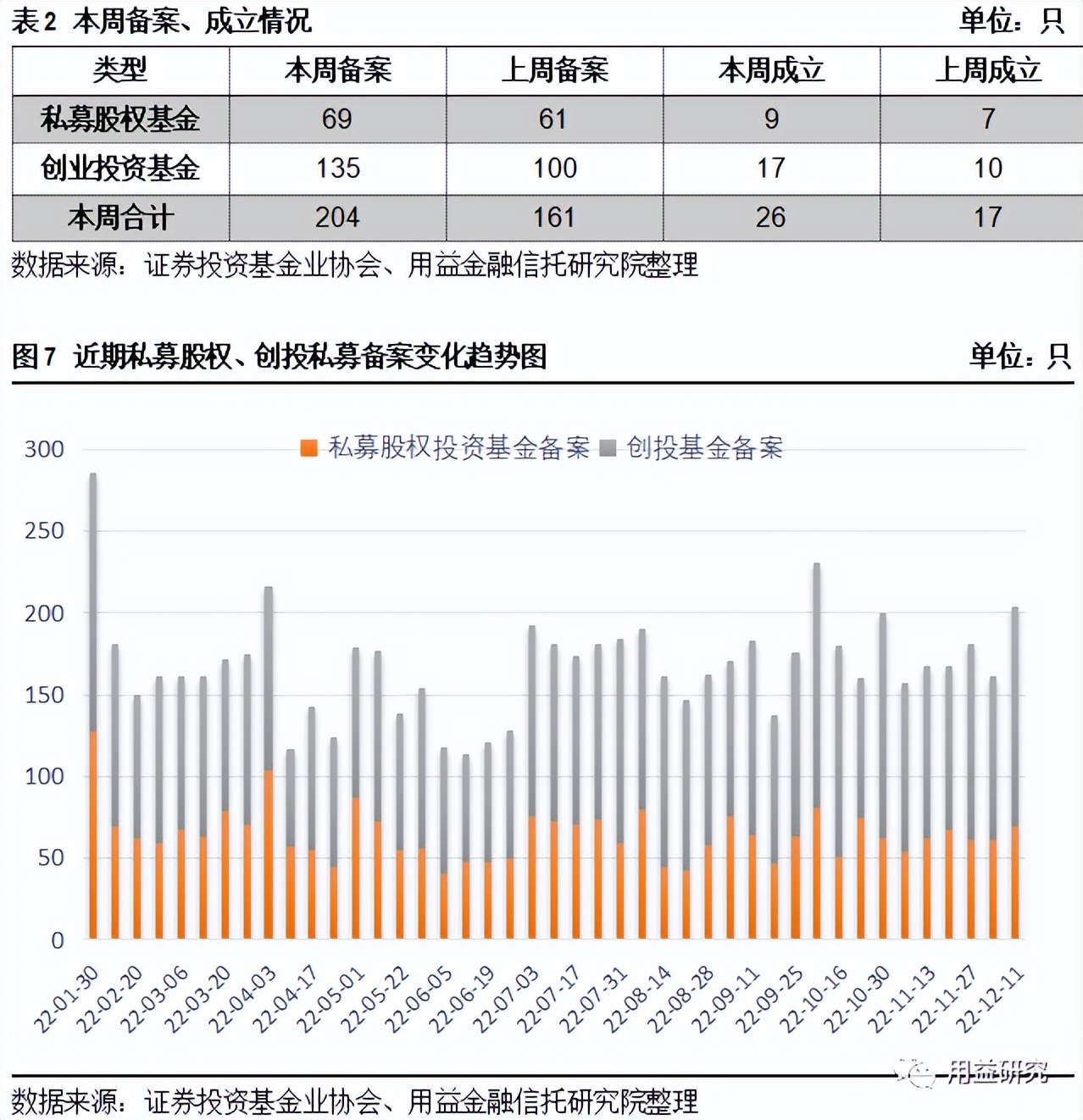 百亿私募竟搞“庞氏骗局”,私募基金庞氏骗局