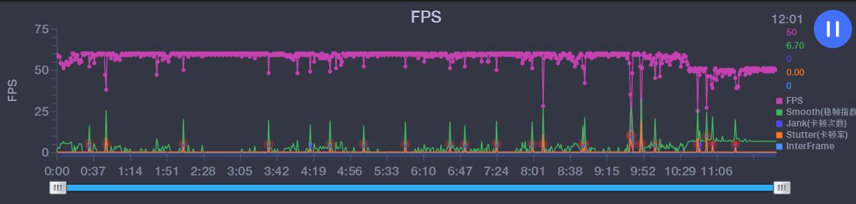 mate50pro掉帧卡顿的原因,mate50pro更新后评测