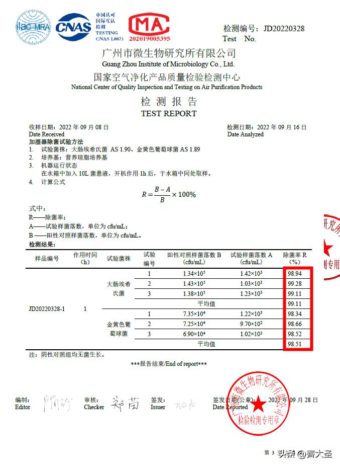 加湿器严选好物,在网上买的加湿器翻车现场