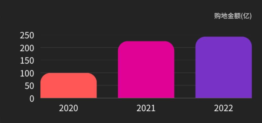 浙江钮扣大王,浙江富豪500亿资产